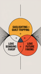 10 Psychology of Manipulation Techniques You Need to Know (And How to ...